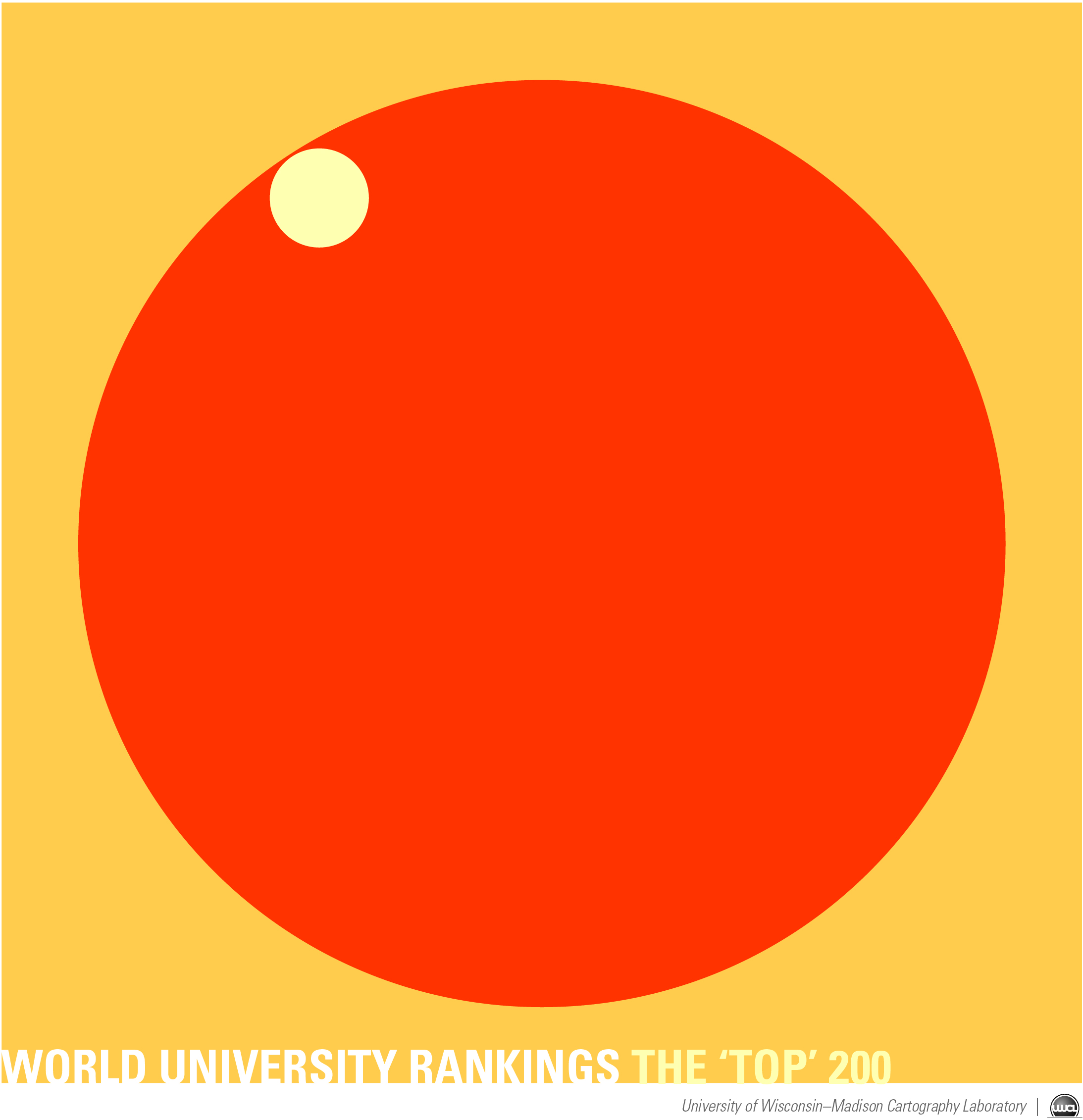Higher Education Commission Pakistan University Rankings