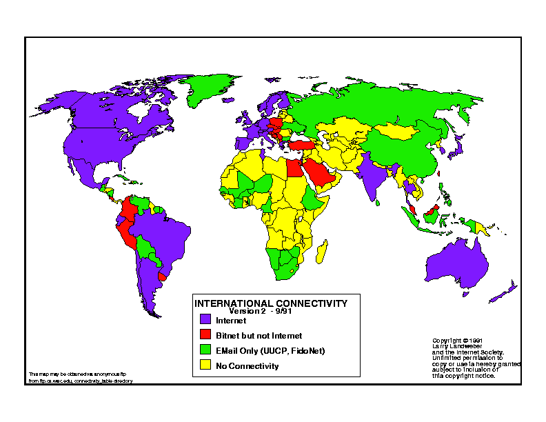 History Of Internet