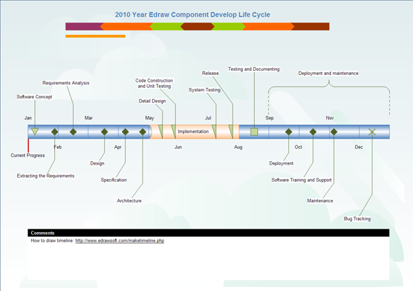 History Timeline Template Free Download