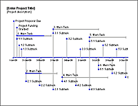 History Timeline Template Free Download