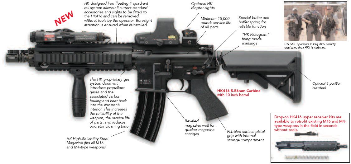 Hk417