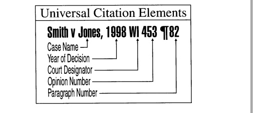 How To Do Embedded Citations For Websites