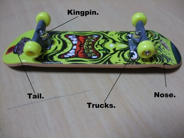 How To Make Tech Deck Ramps Out Of Cardboard