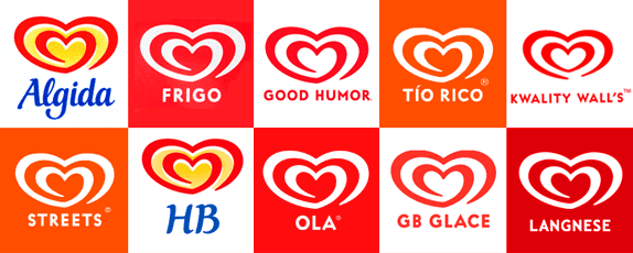 Ice Cream Companies Names