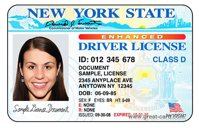 Id Card Size