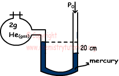 Ideal Gas Law Examples