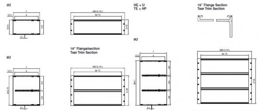 Iec Plug Configurations