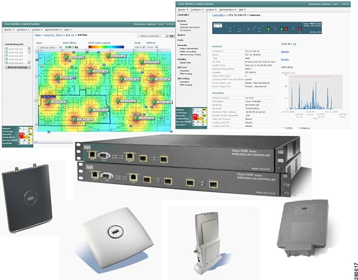 Ieee 802.11 Architecture Along With Wlan Types