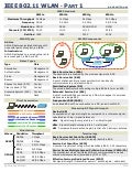 Ieee 802.11 Architecture Along With Wlan Types