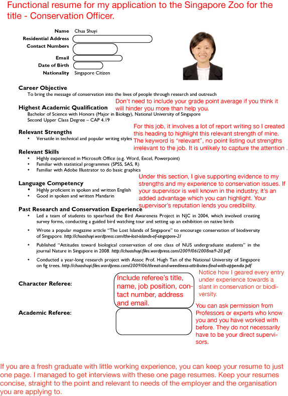 Jobstreet Resume Format