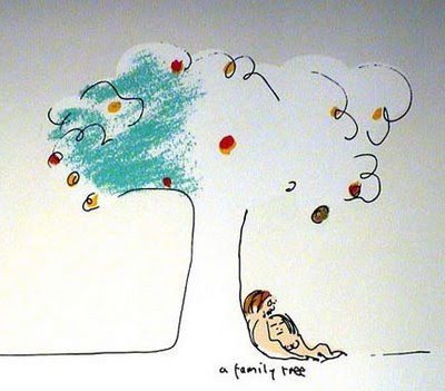 John Lennon Artwork