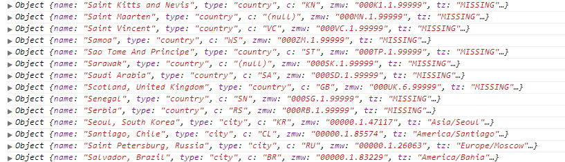 Jsfiddle Console.log