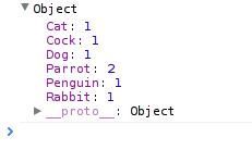 Jsfiddle Console.log