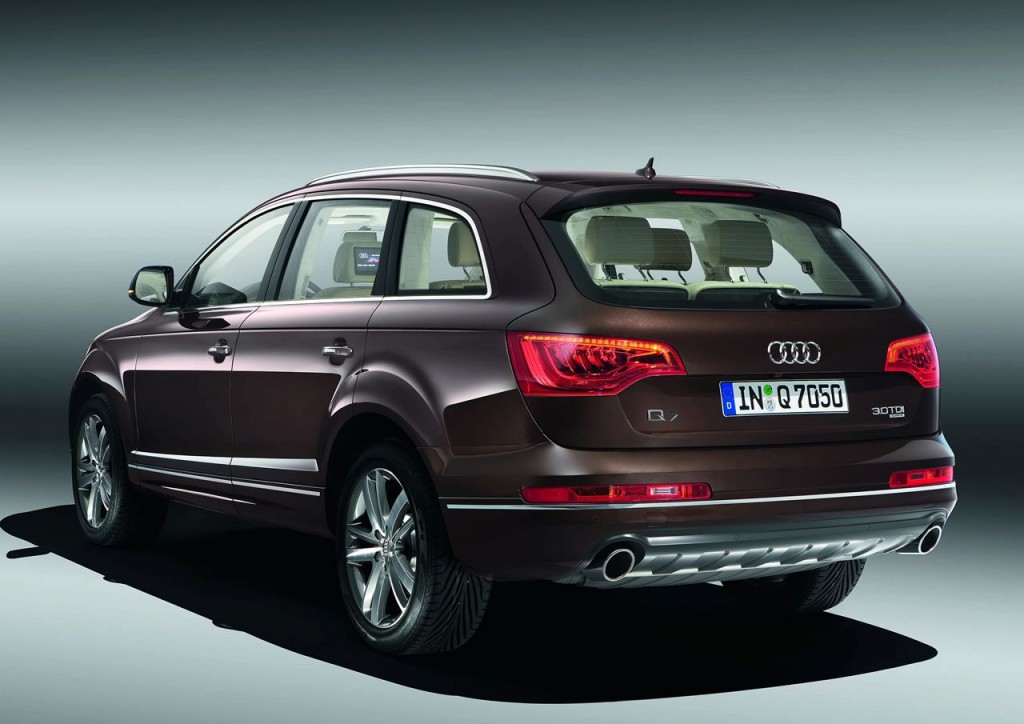 Latest Cars In India