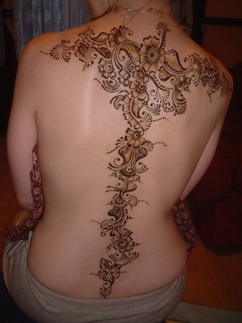 Latest Fashion For Girls In India