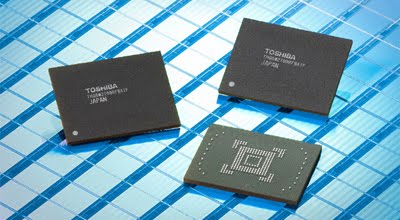 Latest Technology In Computer Software