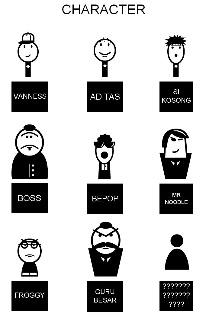 Lawak Kampus Vanness