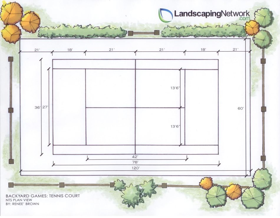 Lawn Tennis Court Size