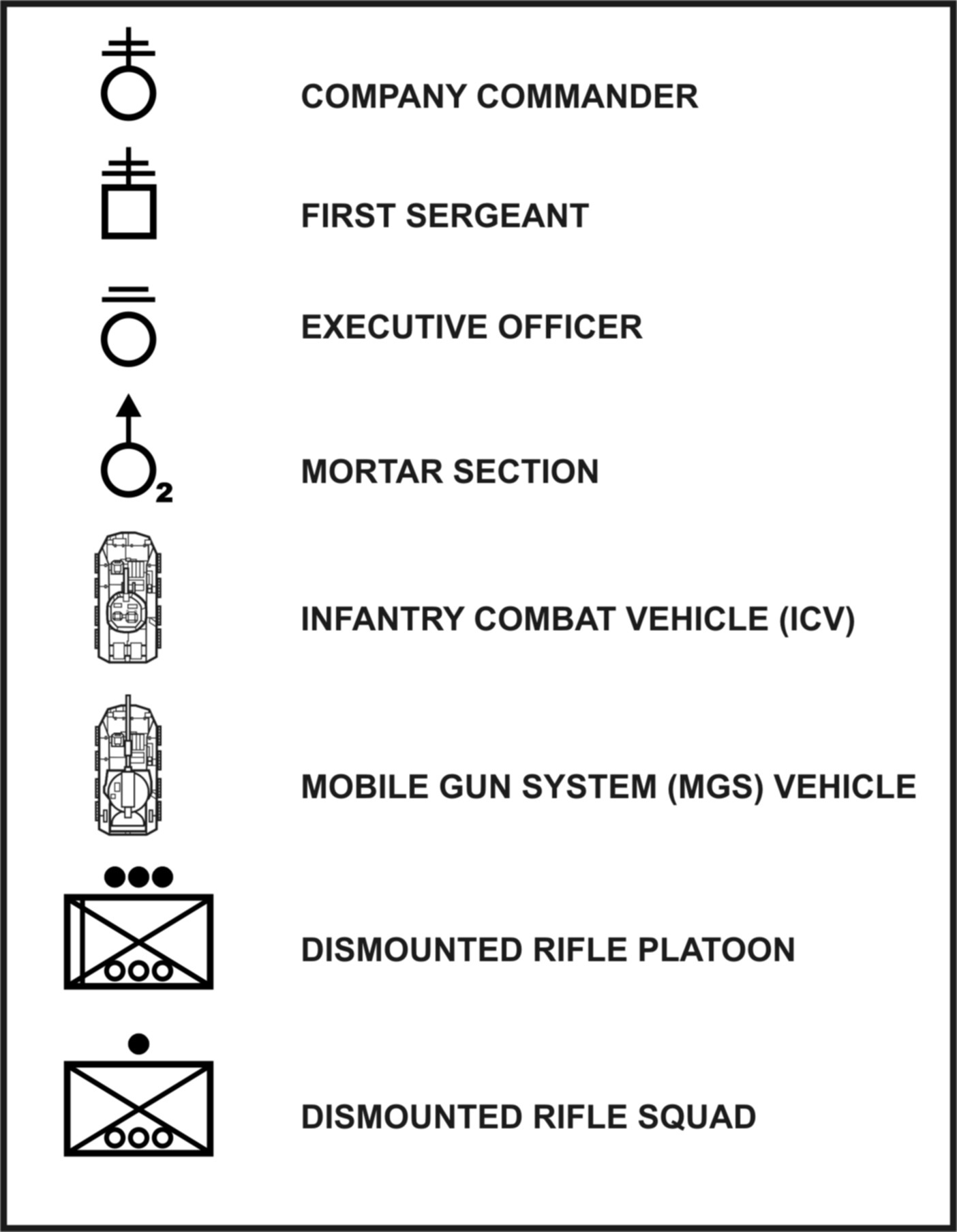 Leadership Symbols