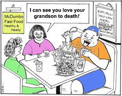 Lifestyle Diseases