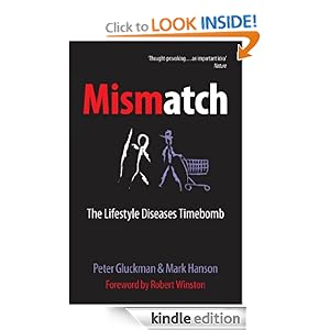 Lifestyle Diseases List