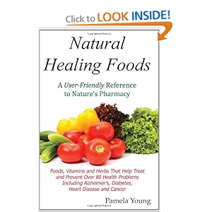 Lifestyle Diseases List