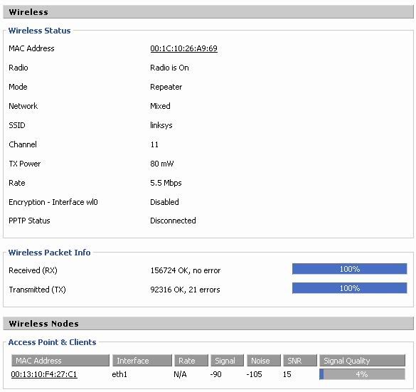 Linksys Wrt54g Wireless Bridge Mode