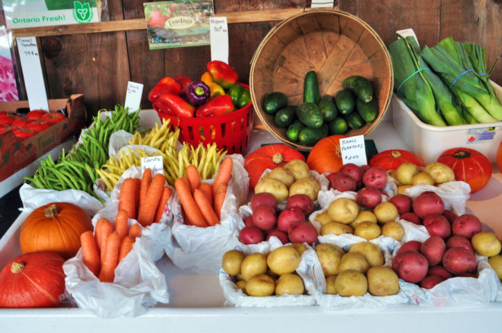 List Of Vegetables And Fruits In Season