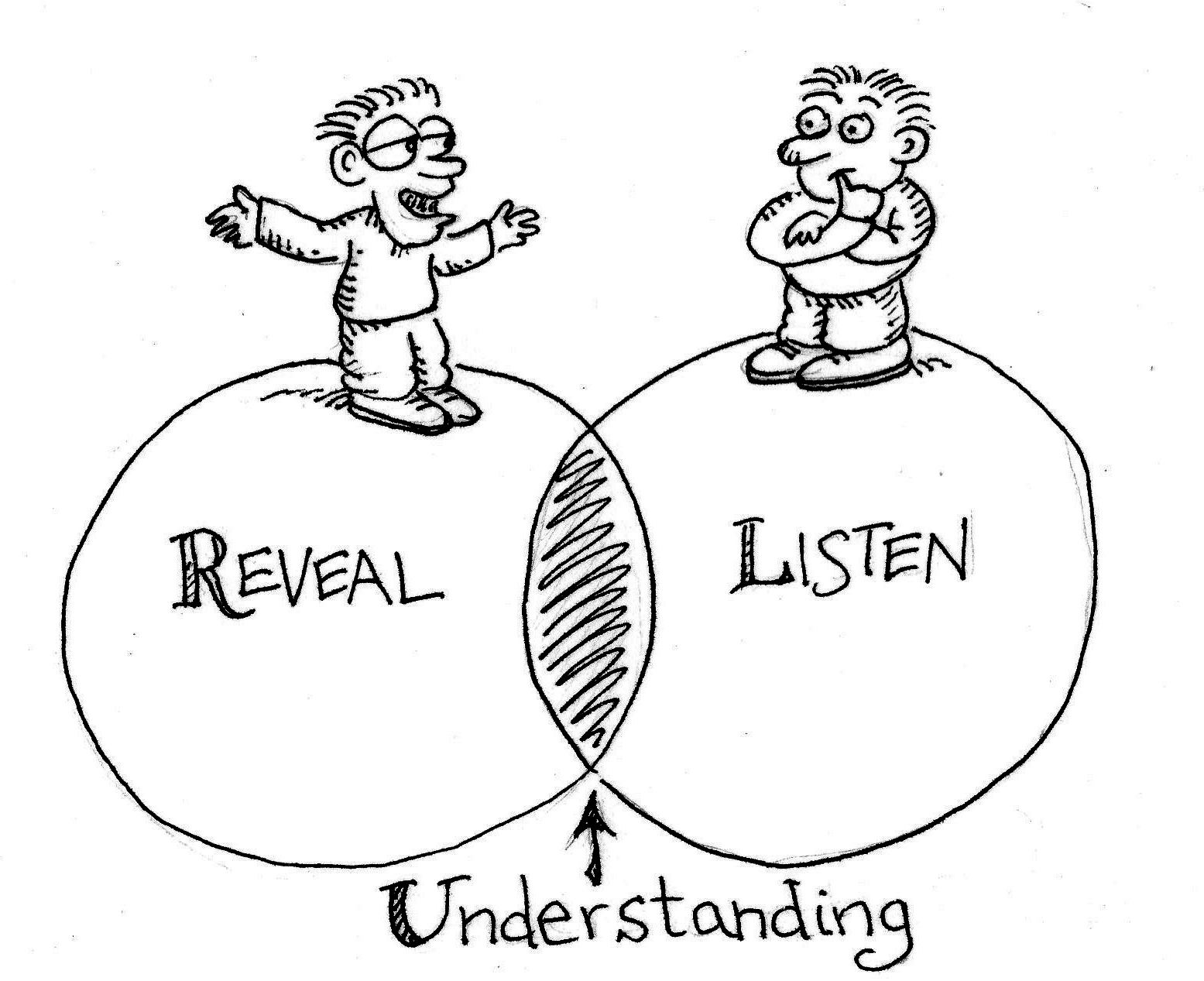 Listening To Others Is Important