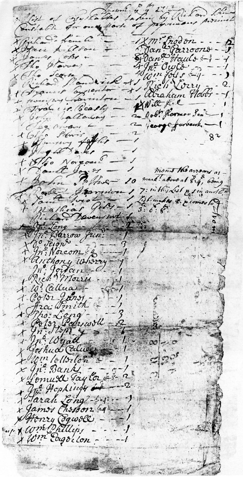 Lists Of Names