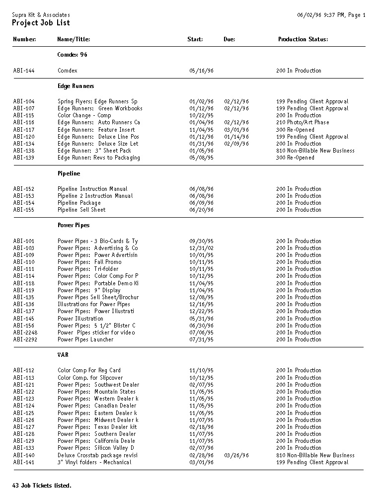 Lists Of Names