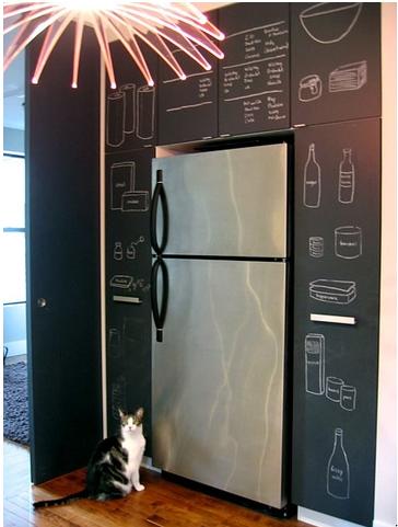 Magnetic Blackboard Paint Reviews