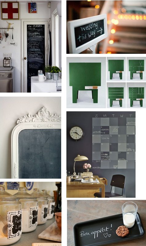 Magnetic Blackboard Paint Reviews