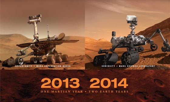 Mars Science Laboratory Curiosity