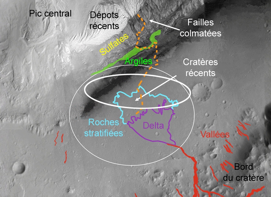 Mars Science Laboratory Wiki