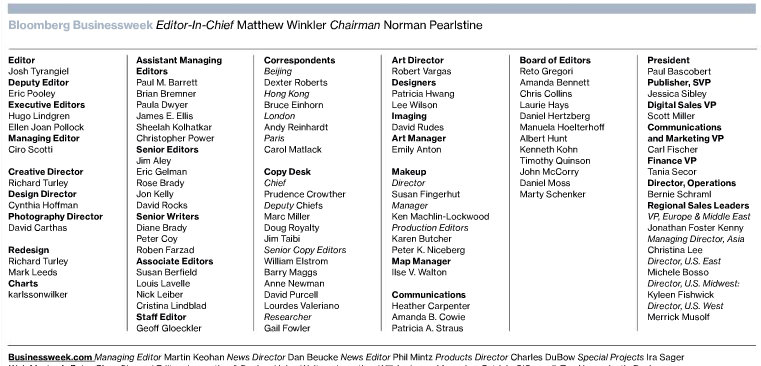 Masthead