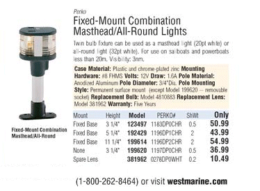 Masthead Light