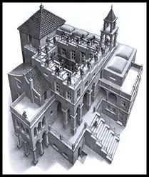 Mc Escher Eye Analysis