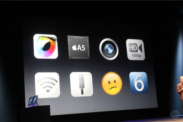 New Features Of Iphone 5