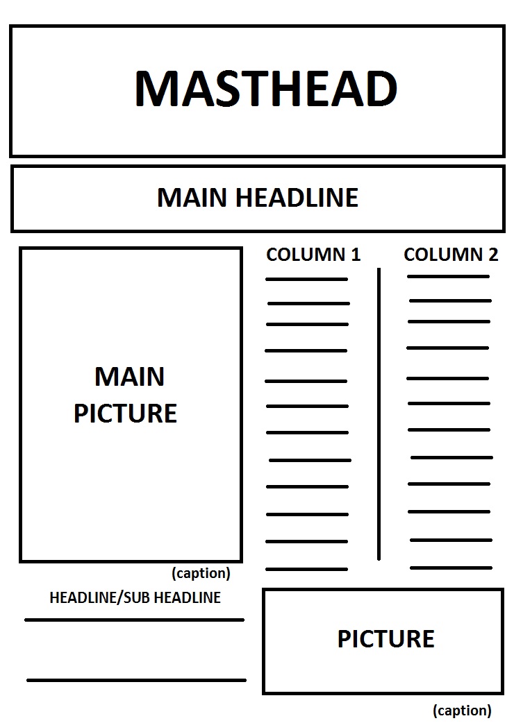 Newspaper Article Layout