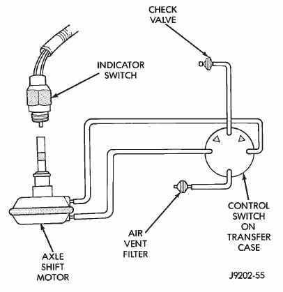 Np231 Transfer Case Diagram