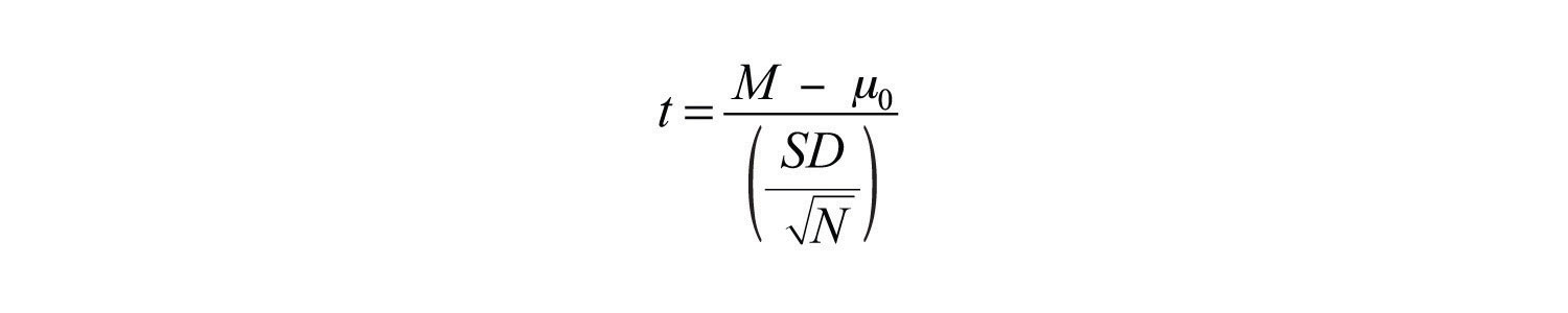 Null Hypothesis Example Psychology