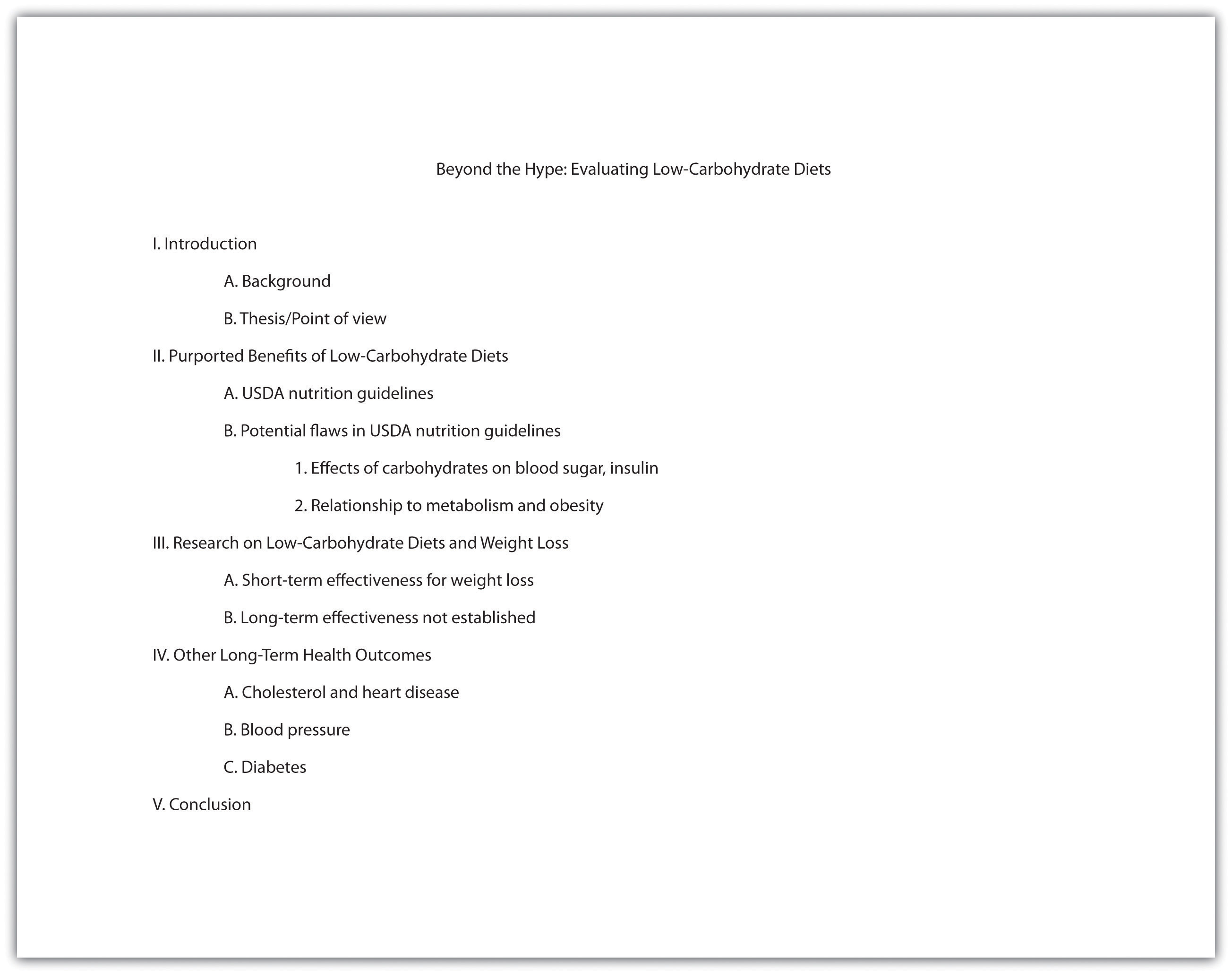Opinion Essay Outline Template