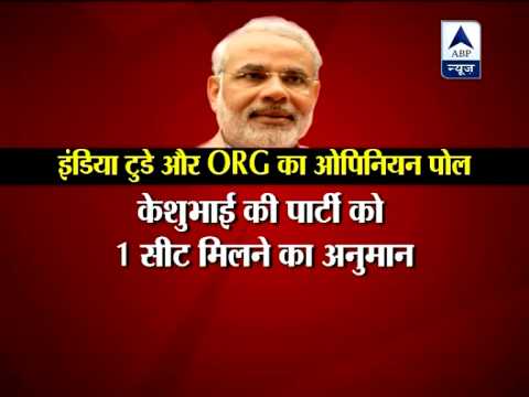 Opinion Poll Gujarat