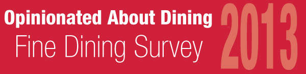 Opinionated About Dining