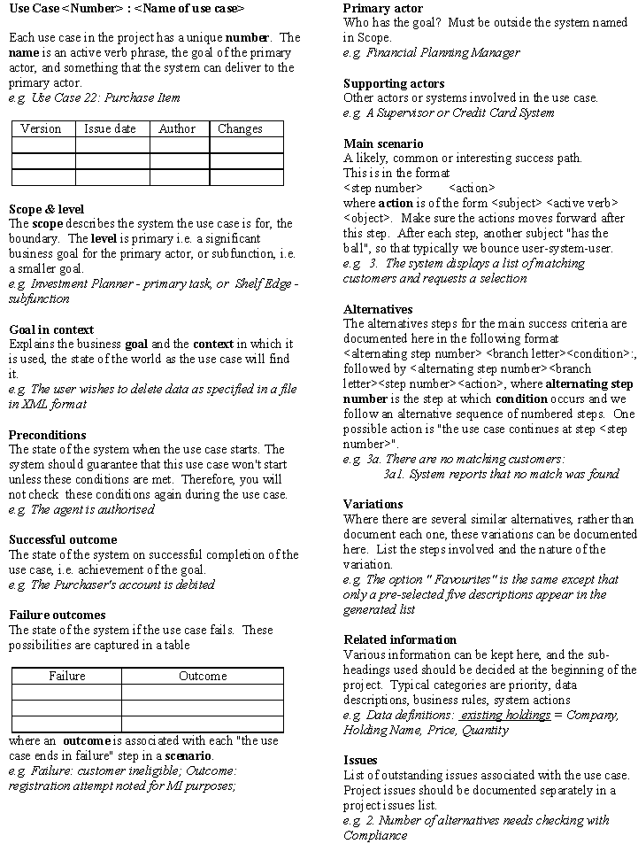 Personal Loan Agreement Template