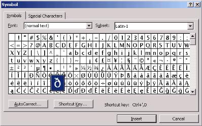 Phonetics Symbols Chart