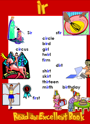 Phonetics Words Examples