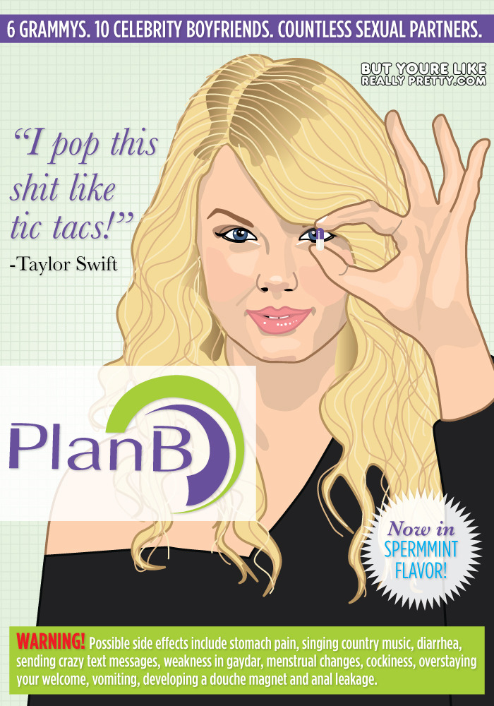 Plan B Pill Cvs Coupon