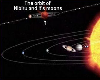 Planet Nibiru Nasa Photos